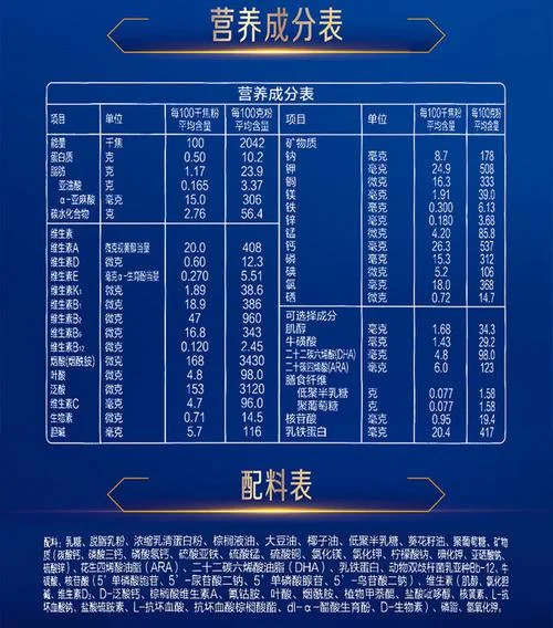 母婴店为什么不推荐买美赞臣的奶粉-美赞臣奶粉不推荐