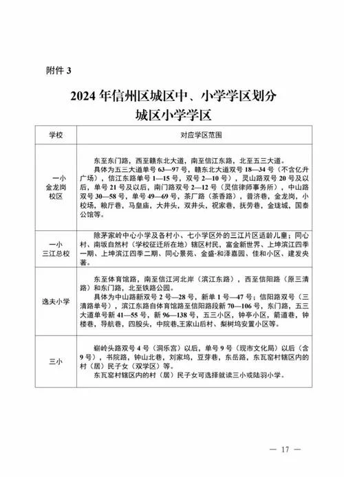 如何查学区房名额_1