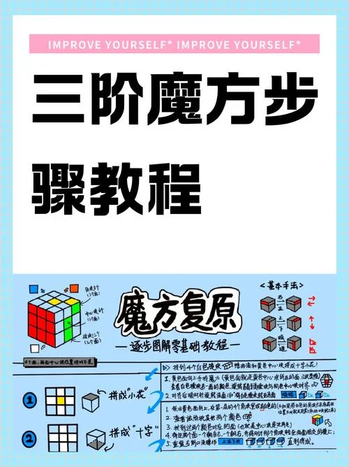 三阶魔方教程万能公式_1