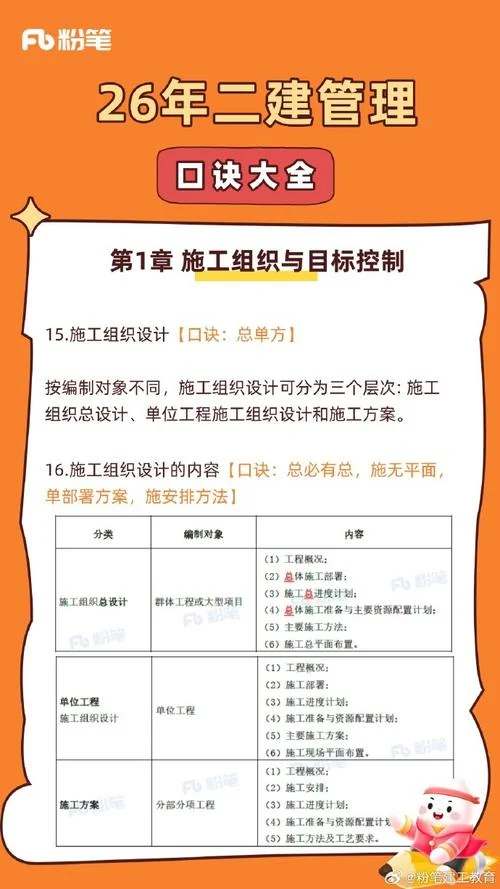 二复习建造师级资料-二建复习资料