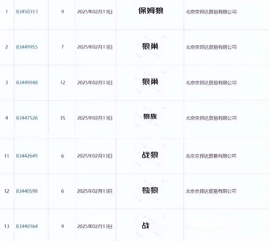 京东商标多少钱注册_1