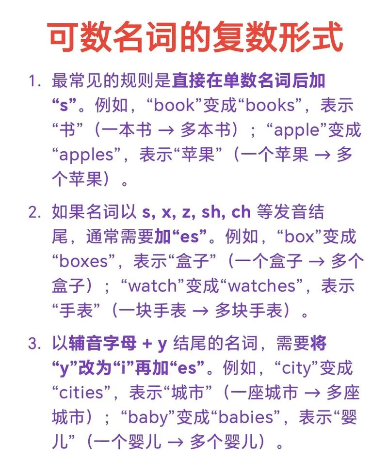 people的复数形式怎么写_1