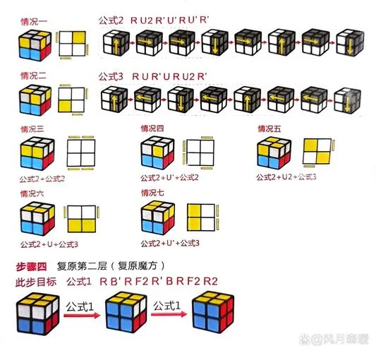 12阶魔方公式口诀图解_1