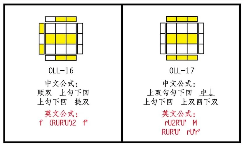 三阶魔方oll公式_1