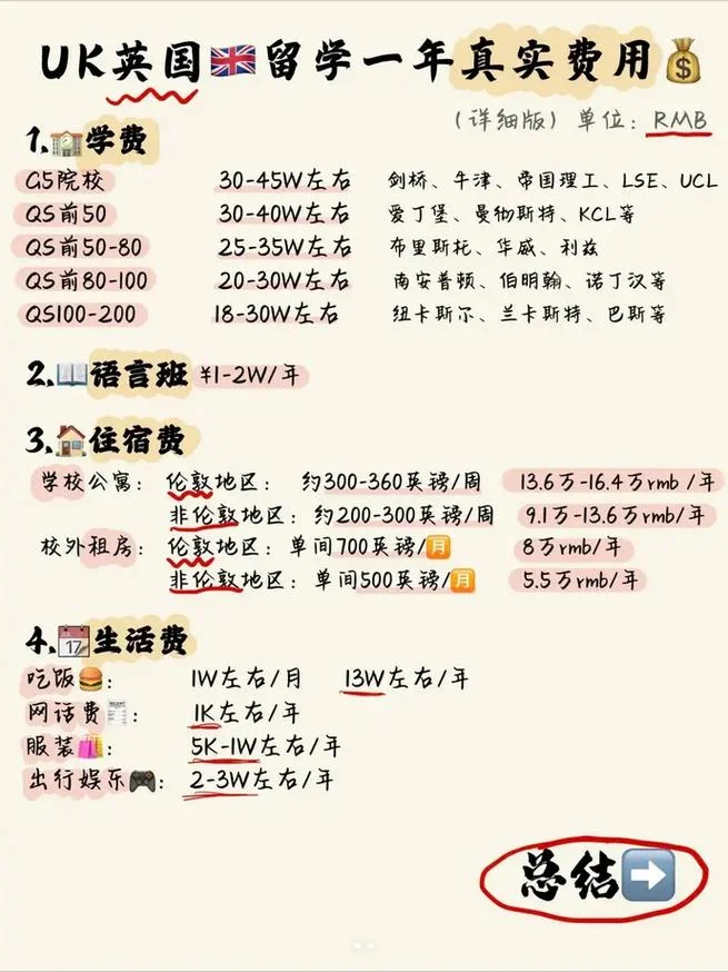 去英国留学多少钱_1