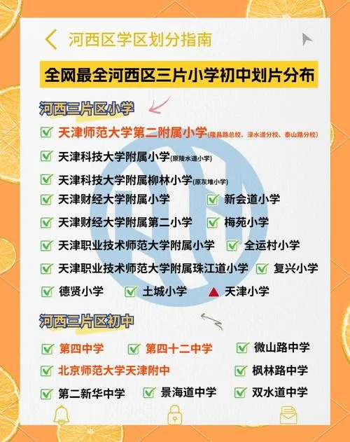 河西区小学划片中学-河西区小学划片中学