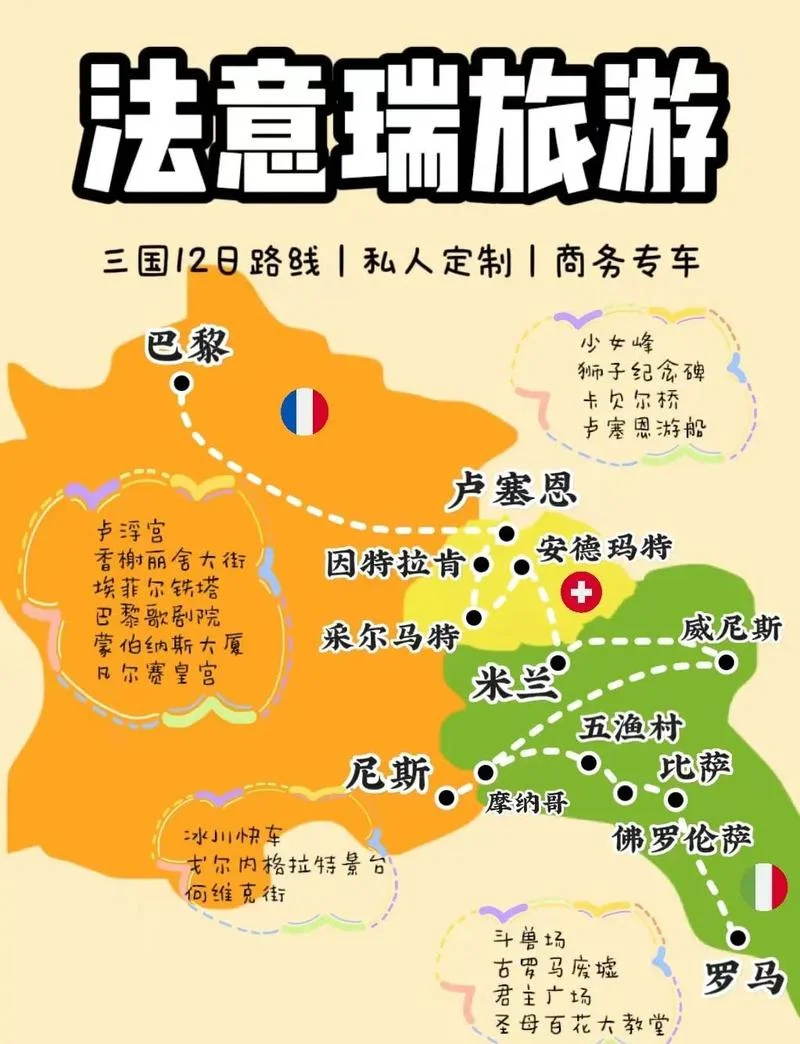欧洲哪个国家适合结婚旅游_1