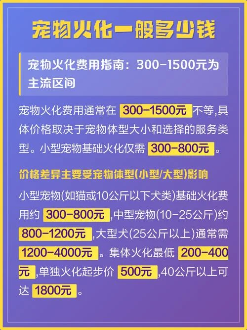 宠物殡葬一般多少钱_1