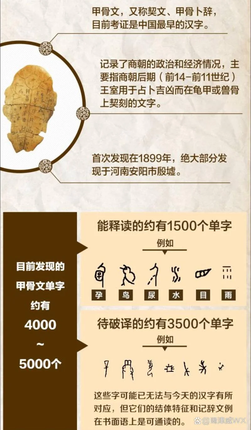 历史悠久的意思-历史悠久含义