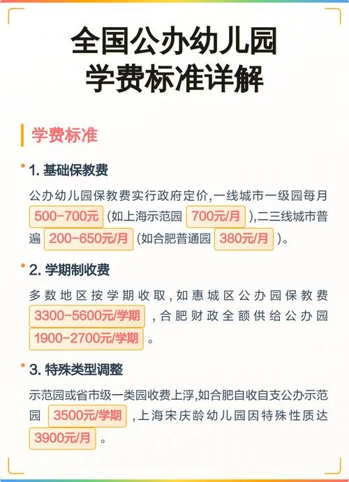 学费标准_2