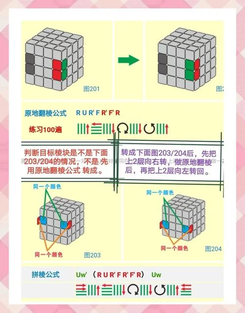 四阶魔方翻棱公式动画-四阶魔方翻棱公式动画
