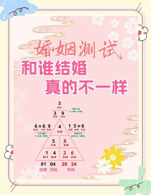 梦到亲戚结婚什么预兆_1