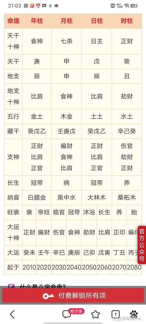 免费八字算命周易-免费八字周易算命