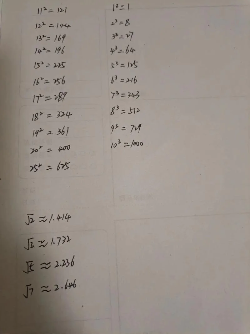 根号12等于多少平方-√12 等于 2√3