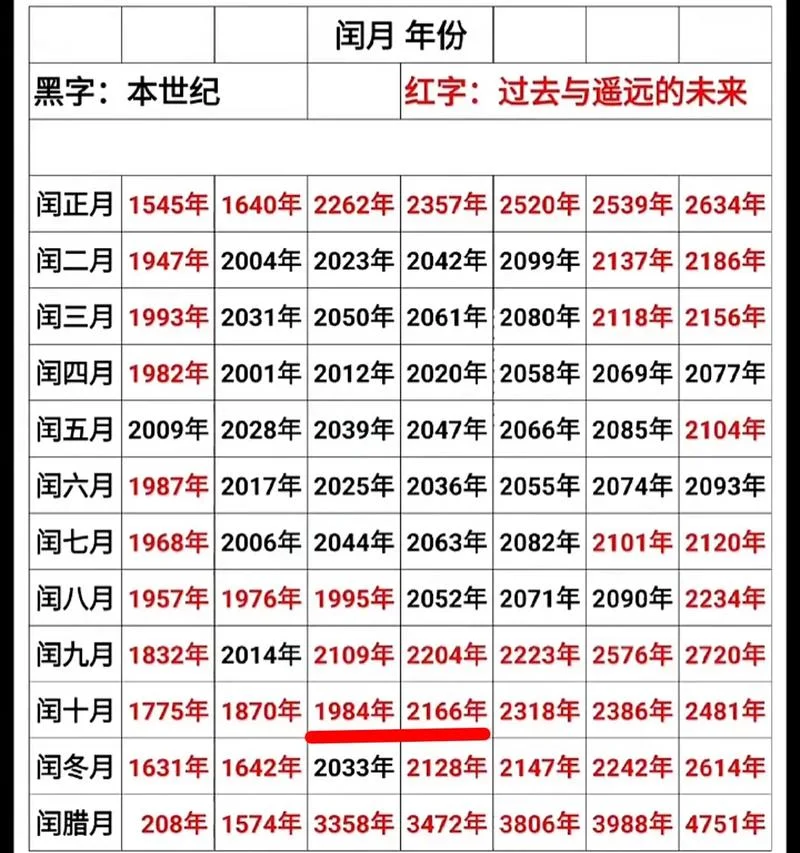 87年8月是什么命-87 年 8 月命
