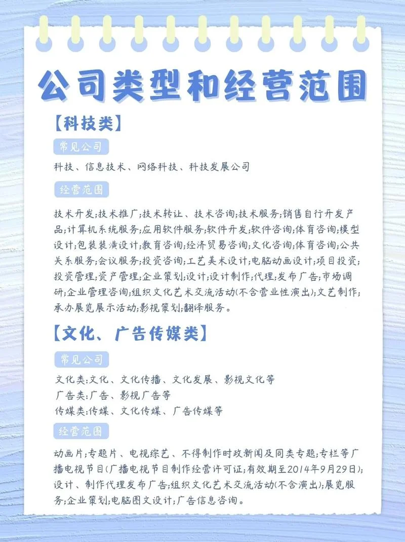 茶餐厅经营范围怎么写_1