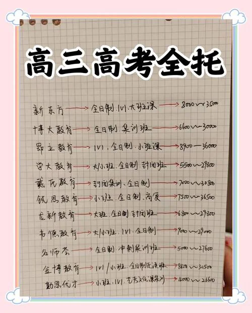 高三全托班多少钱_1