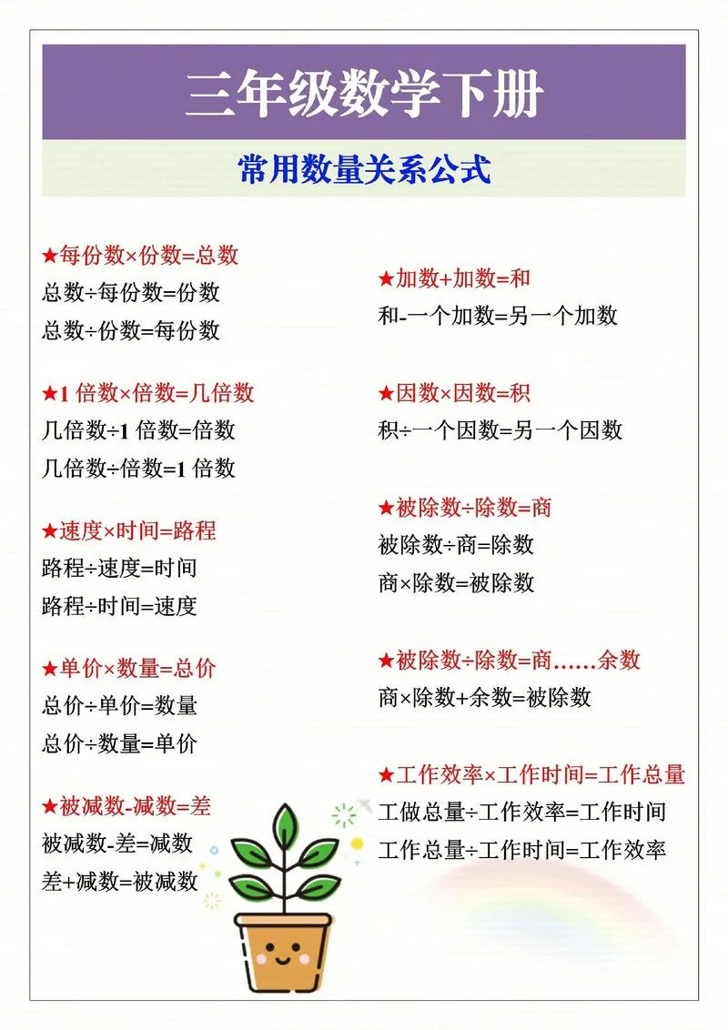 三次方程万能化简公式-三次方程万能化简公式