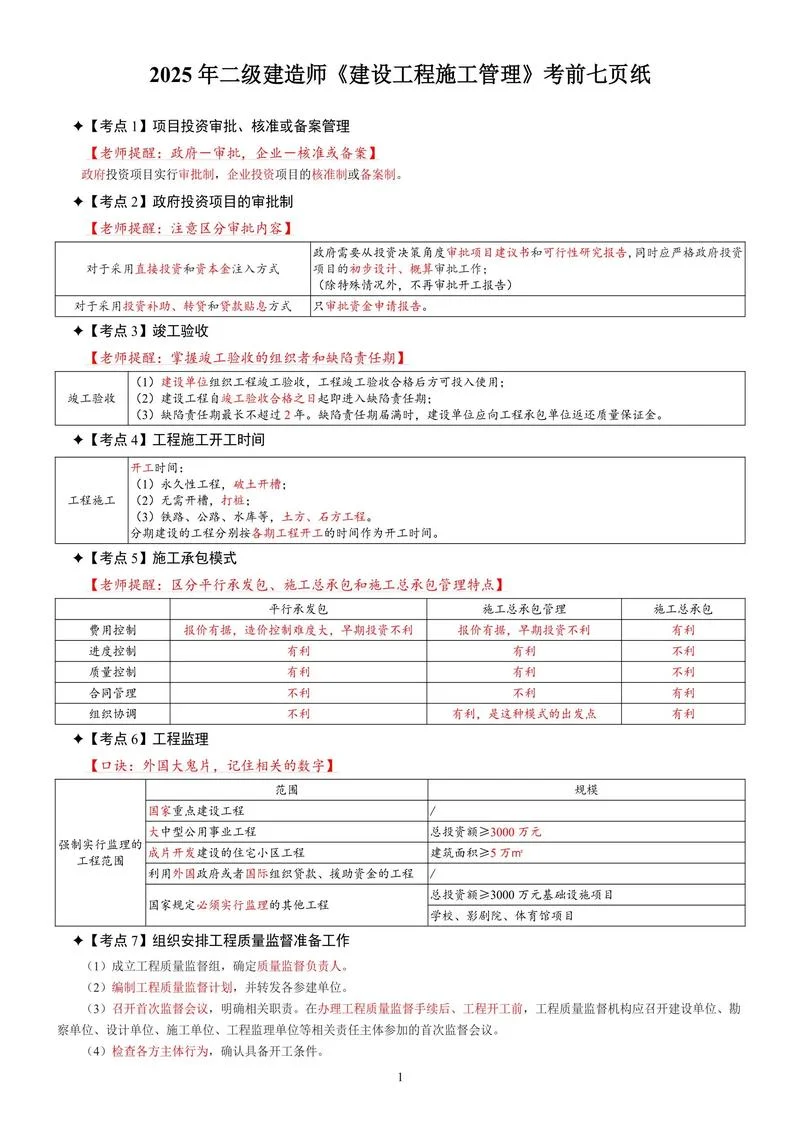 19年二建多少分及格_2