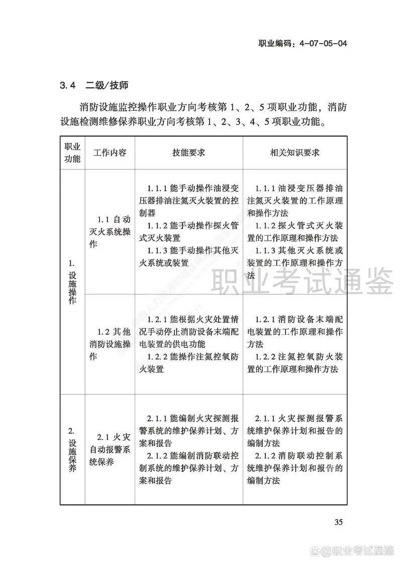 职业检验师报考条件_2