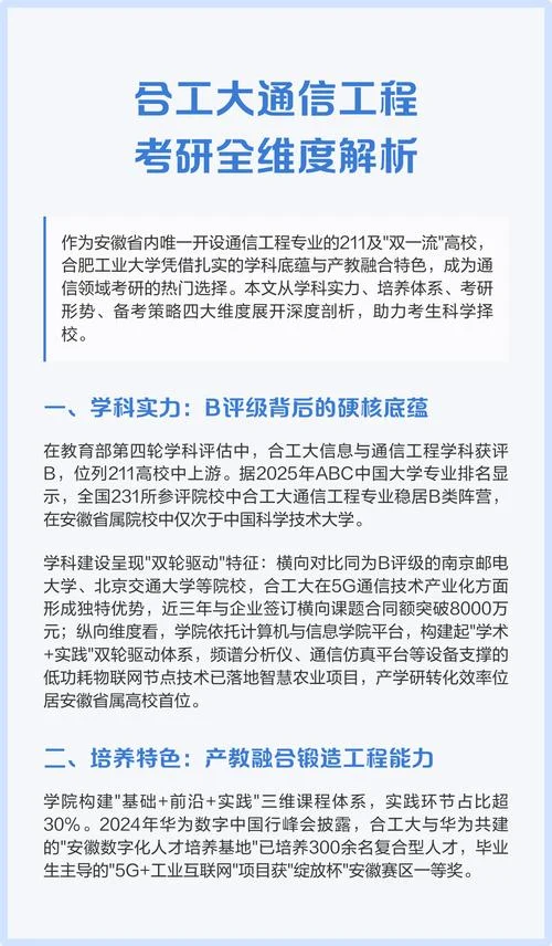 合工大研究生报考条件_2