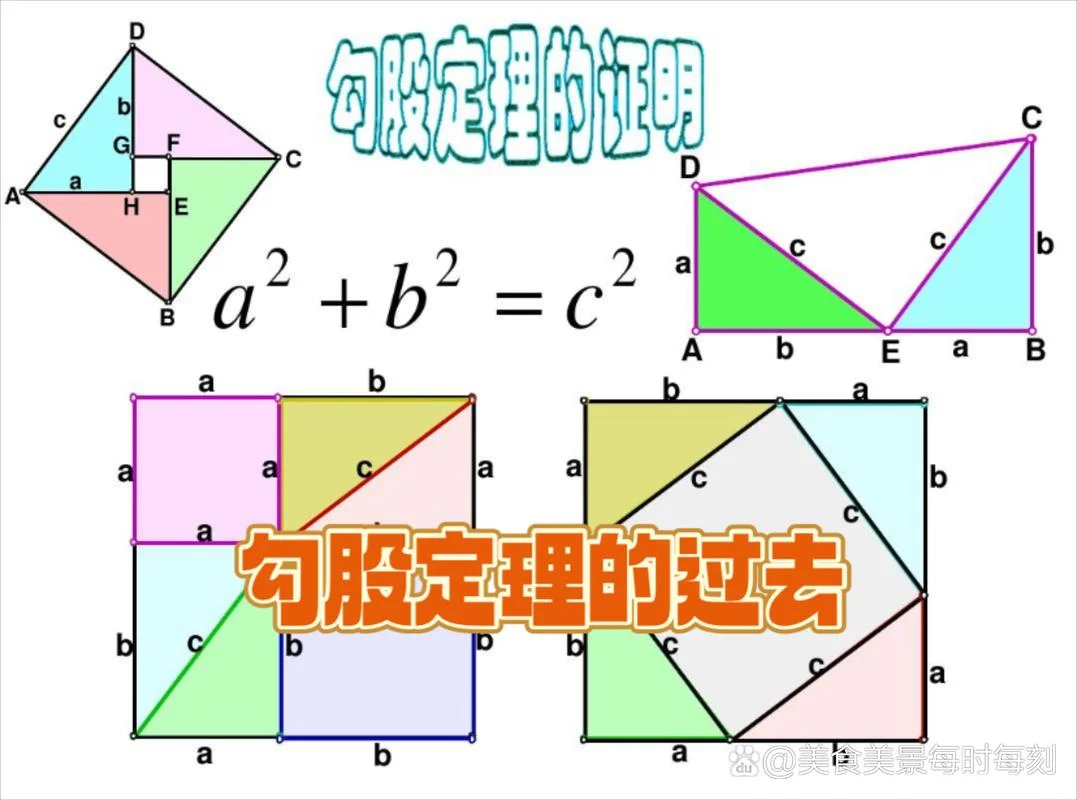 勾股定理怎么计算斜边_2