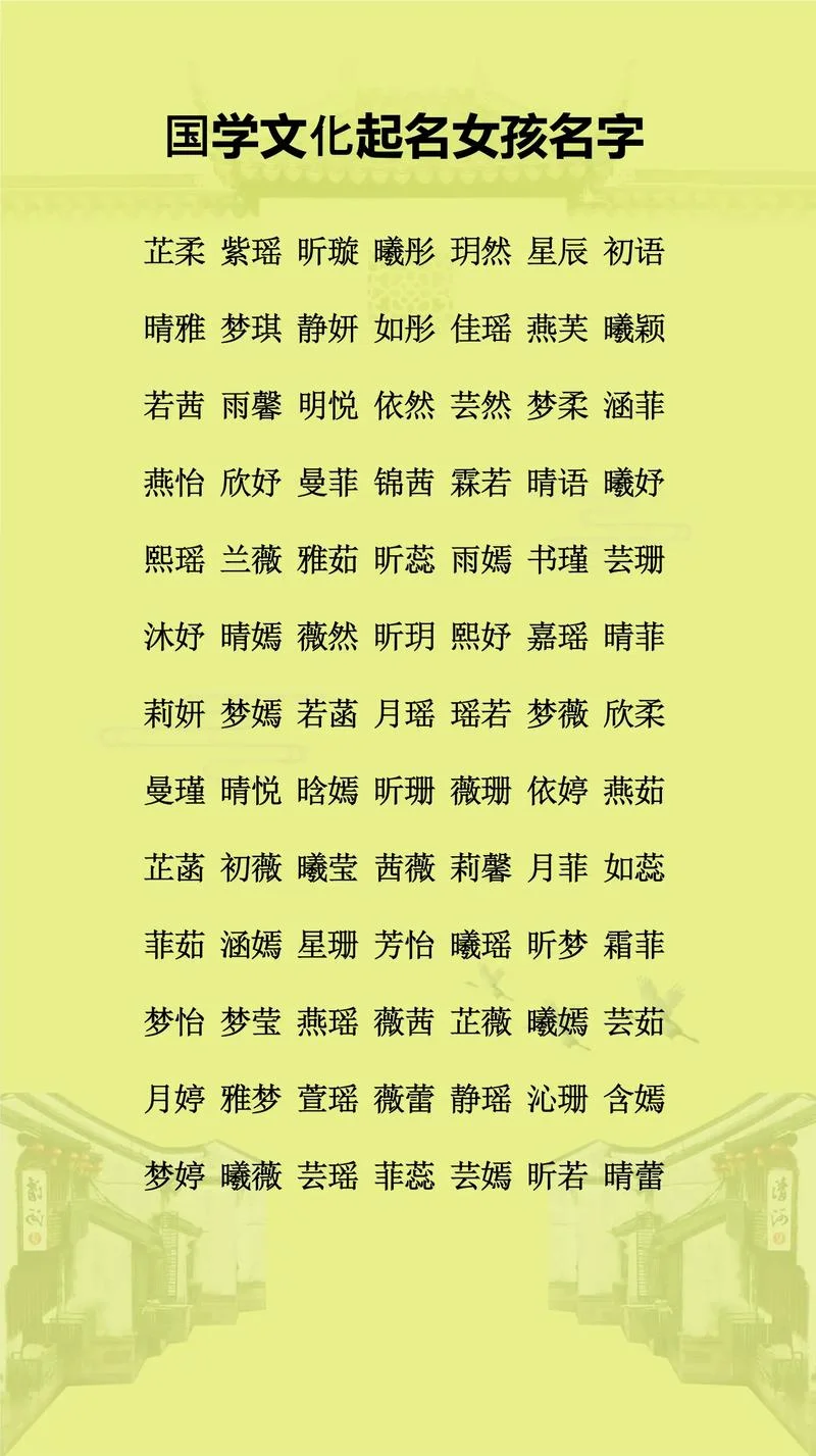 宝宝起名大全测试打分-宝宝起名测试打分