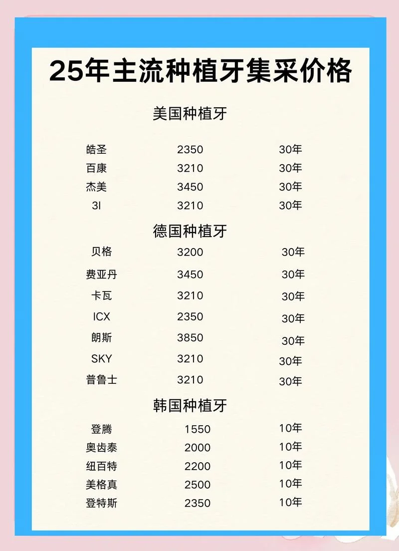 小白兔牙科医院种植牙要多少钱_1