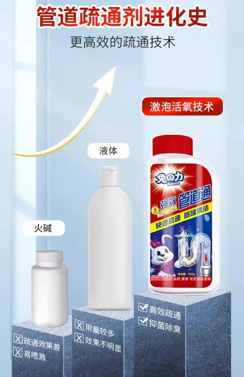 管道通哪个牌子好好用_2
