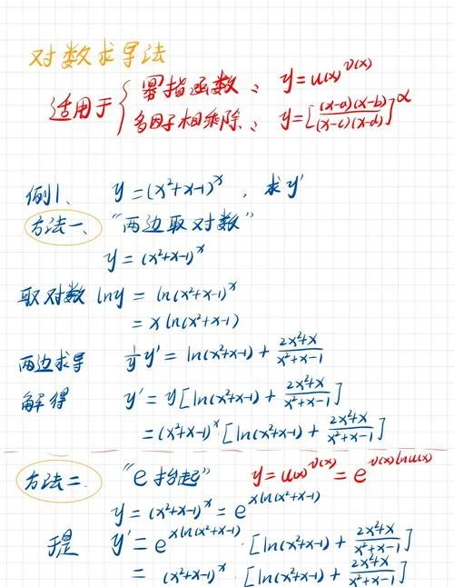 指数函数的求导公式推导过程_1