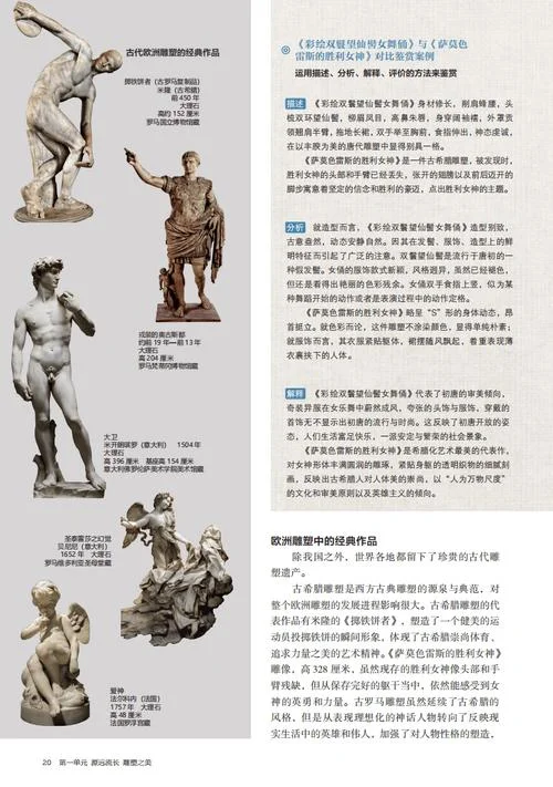 艺术品介绍故事_1