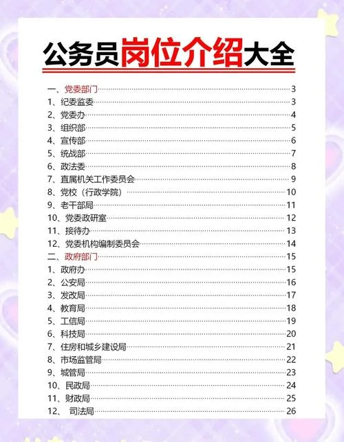2017国家公务员考试职位表_1