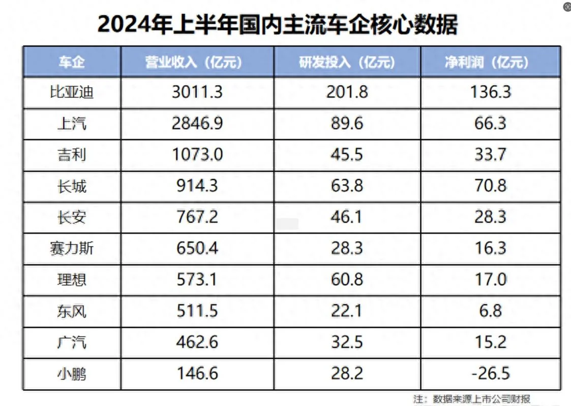 上汽集团历史最高市值_2