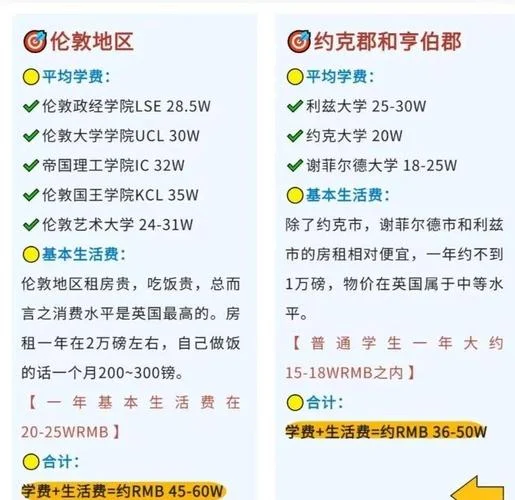 英国国王大学的学费_2