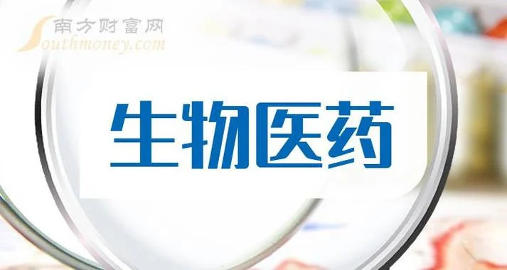 生物医药_1