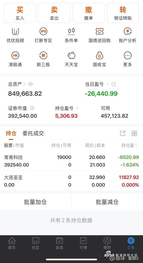 梦见炒股亏损_2