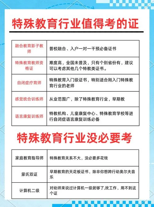 教育公司属于什么行业_1