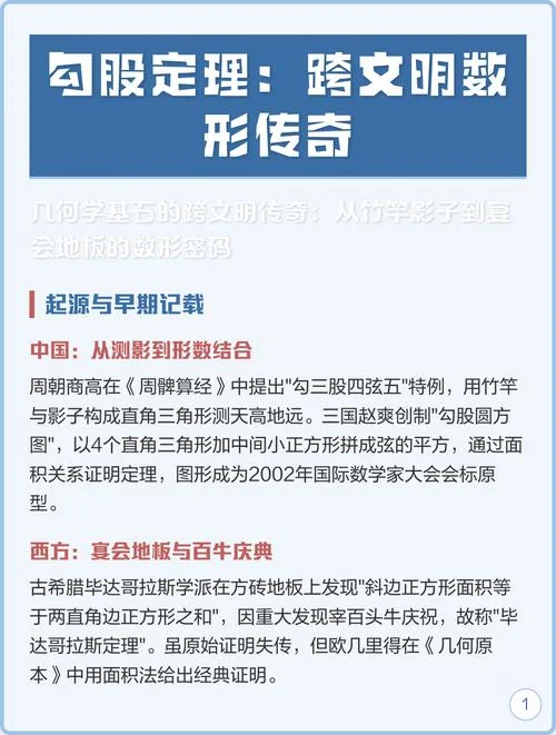 记载勾股定理的古代著作_2