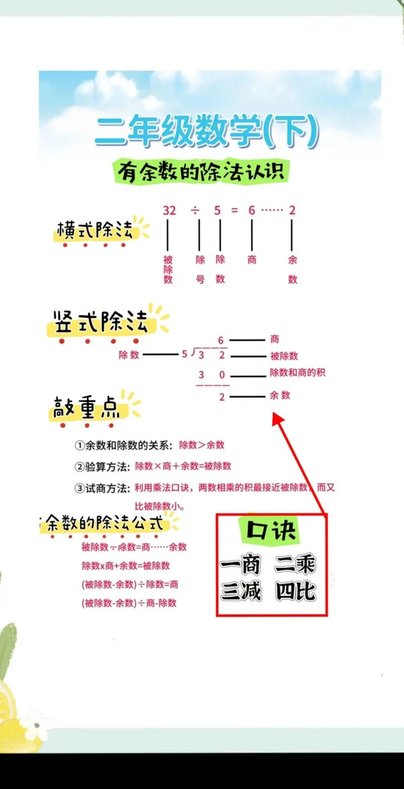除法公式函数_2