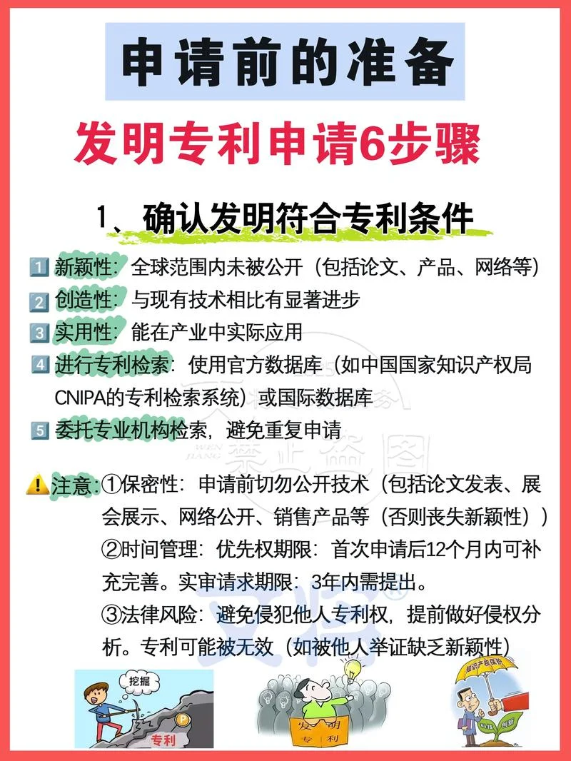 如何查授权专利_1
