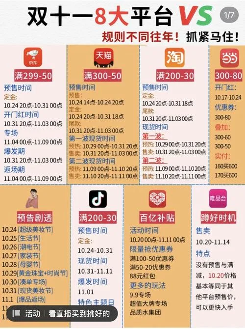 今年几月几日是双十一_1