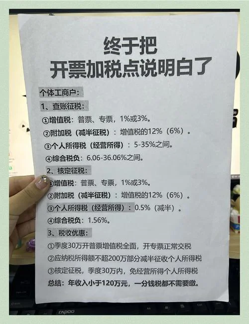 六个税点怎么计算公式_1
