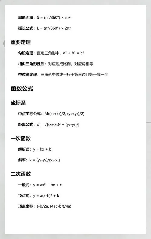 中学数学基本公式大全_1