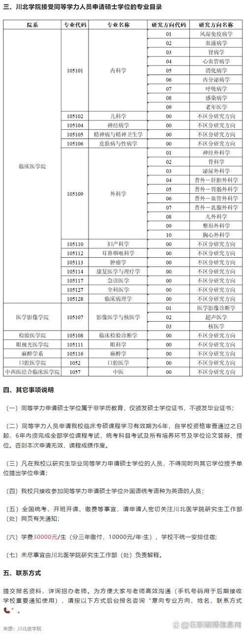 报名在职研究生流程_1