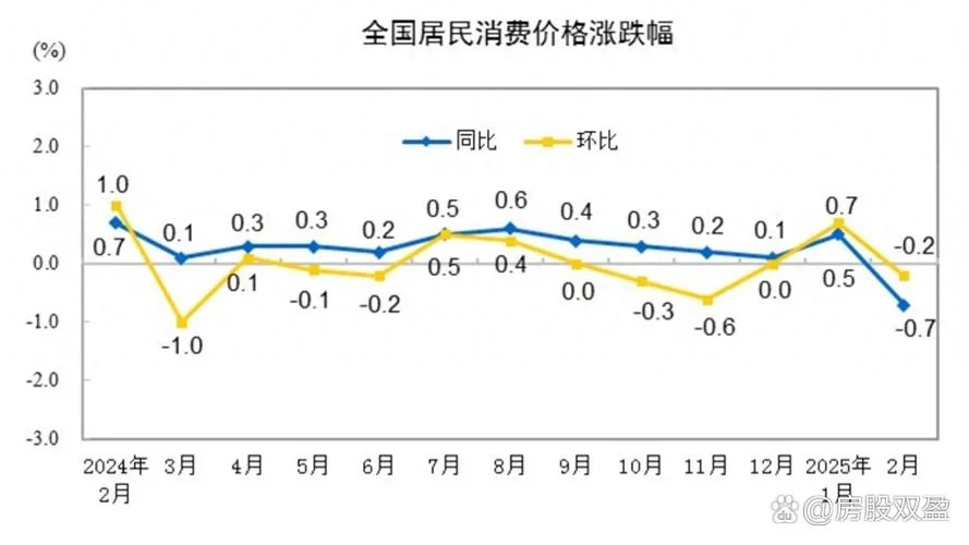 价格总指数公式_1