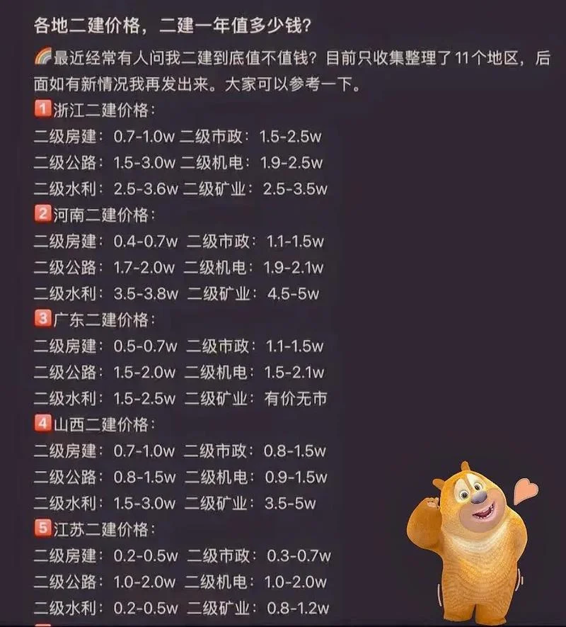 二建培训班报名多少钱_2