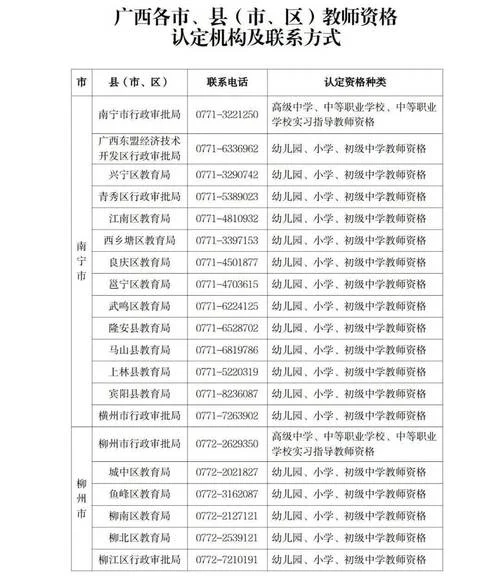 小学教师资格证报考网-小学教资报考网