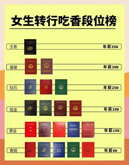 中学生有哪些赚钱的方法_1