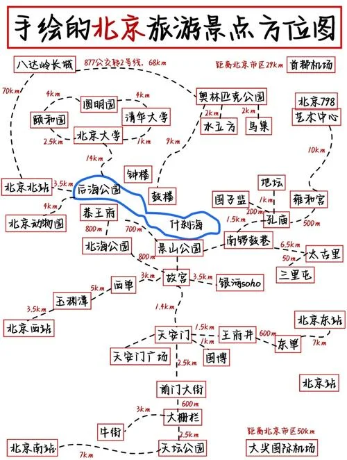 北京旅游景点门票预约-北京景点门票预约
