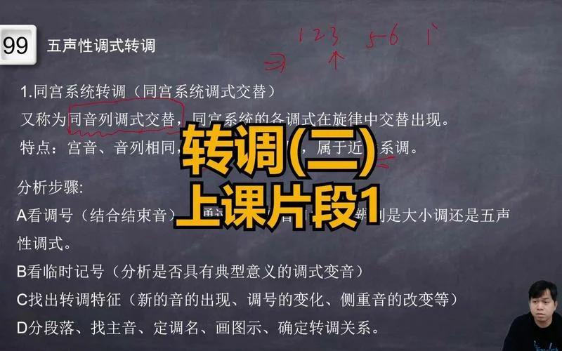 艺考编导网课-艺考编导网课